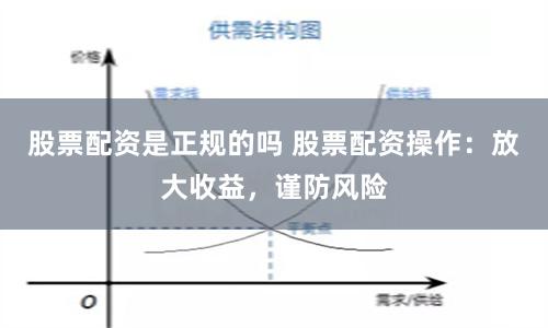 股票配资是正规的吗 股票配资操作：放大收益，谨防风险