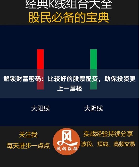 解锁财富密码：比较好的股票配资，助你投资更上一层楼