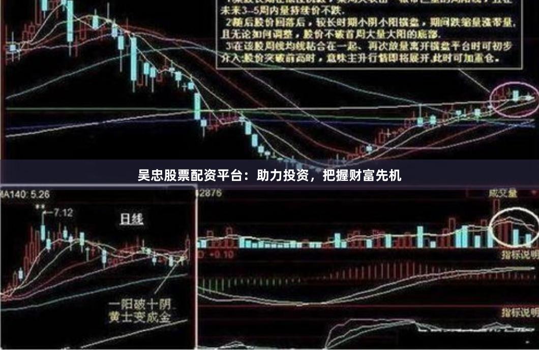 吴忠股票配资平台：助力投资，把握财富先机