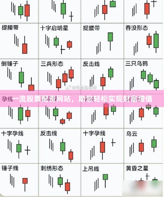 一流股票配资网站，助您轻松实现财富增值