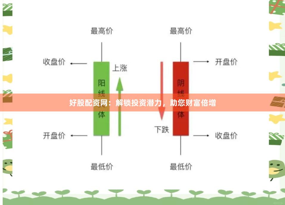 好股配资网：解锁投资潜力，助您财富倍增