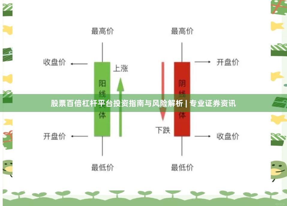 股票百倍杠杆平台投资指南与风险解析 | 专业证券资讯