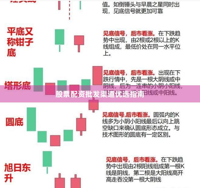 股票配资批发渠道优选指南