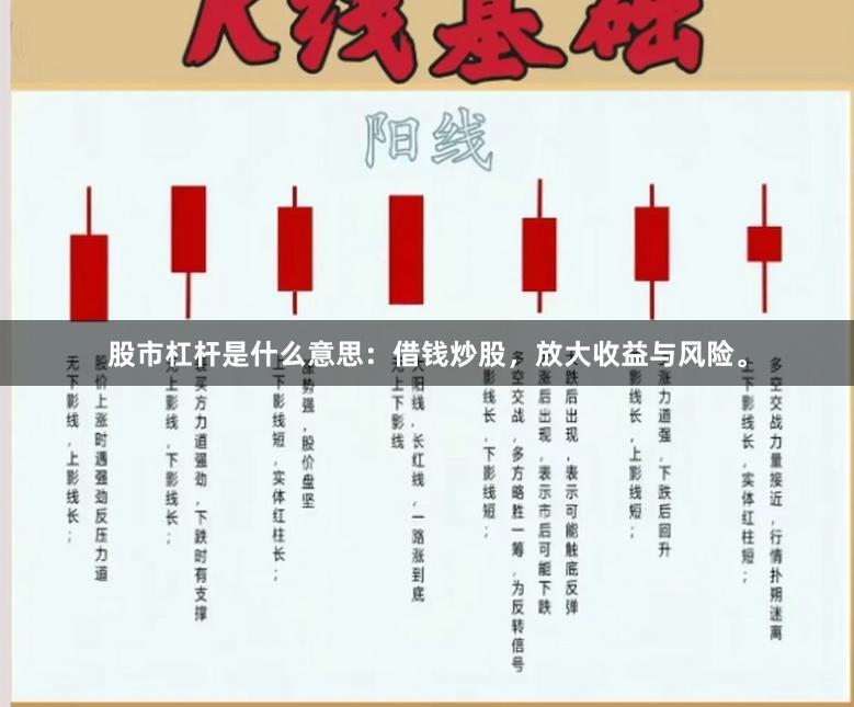 股市杠杆是什么意思：借钱炒股，放大收益与风险。