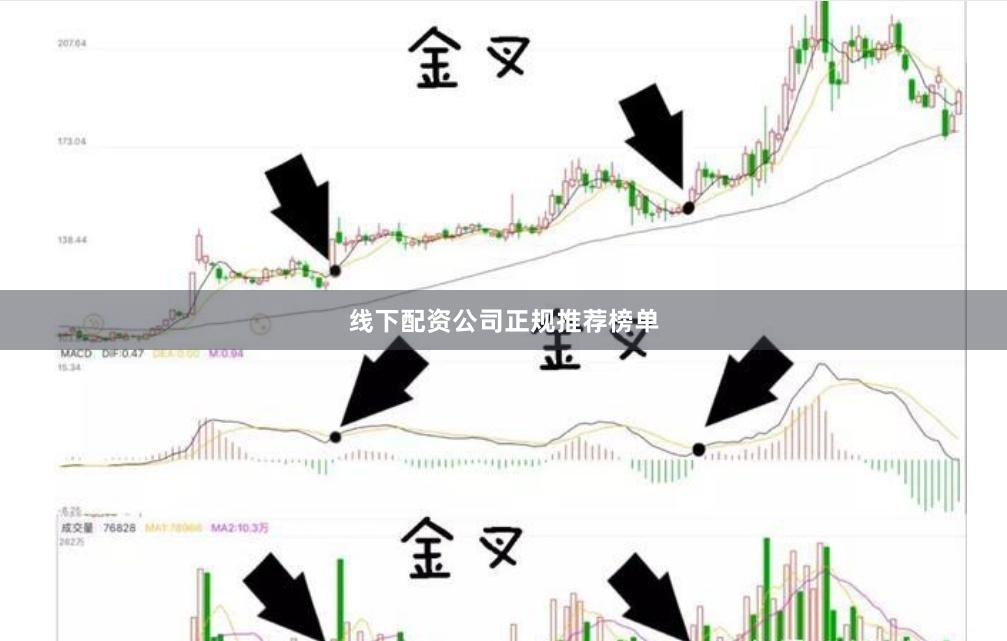 线下配资公司正规推荐榜单
