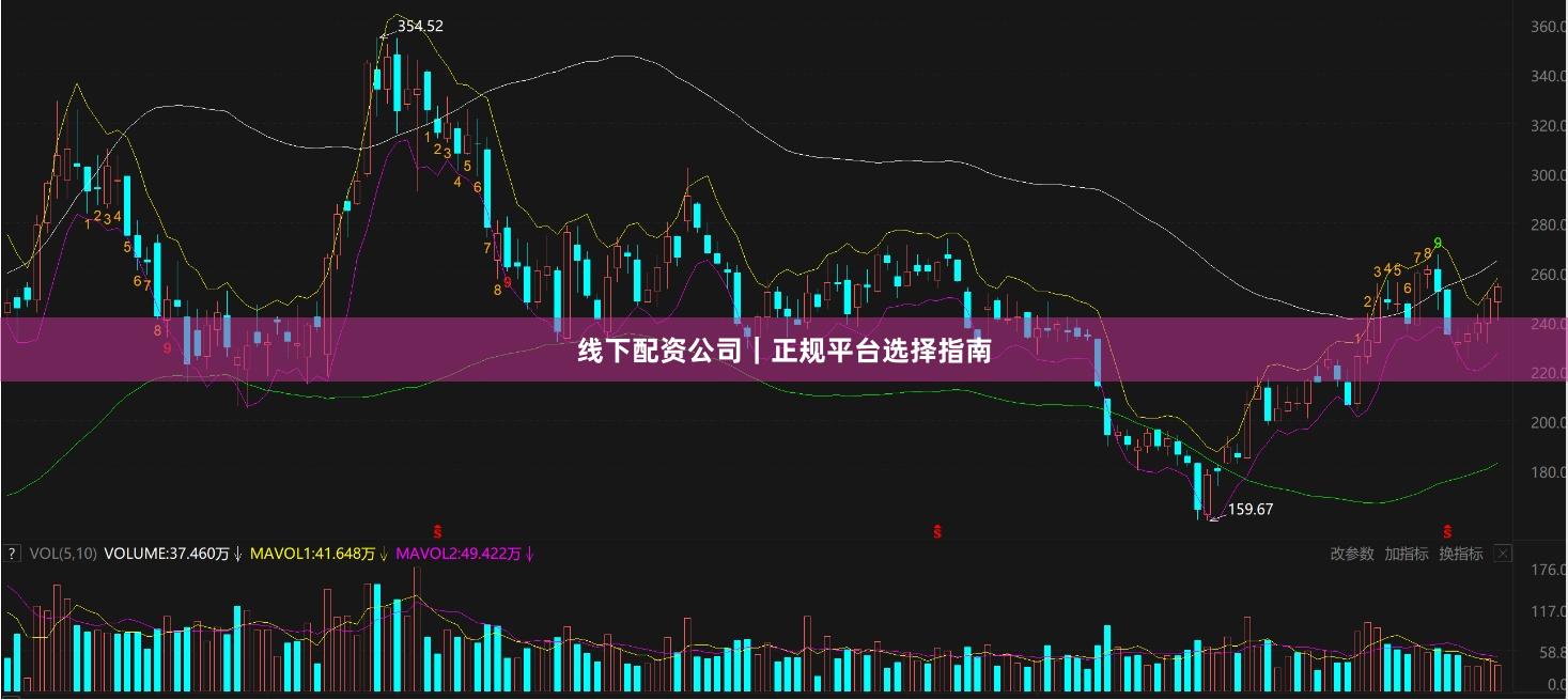 线下配资公司｜正规平台选择指南