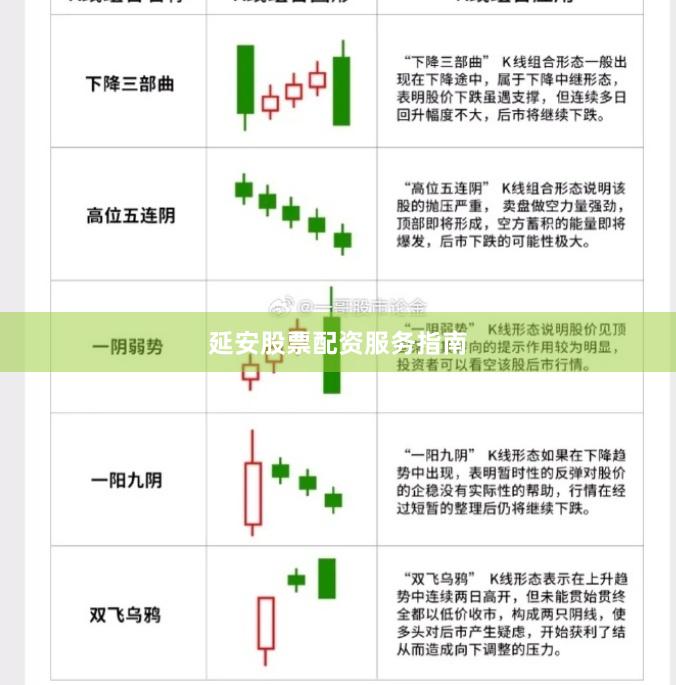 延安股票配资服务指南